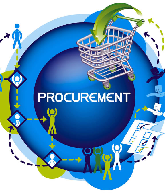 Procurement and Supplies