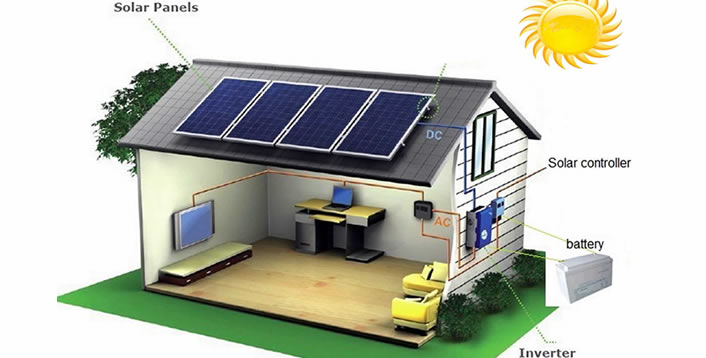 Find your neighborhood